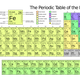Illustration for article titled How Transition Metals Change The Game For Organic Chemistry